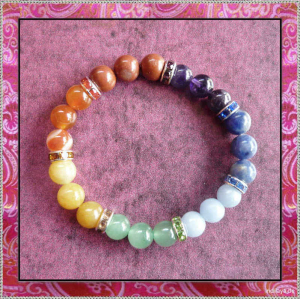 Chakra Edelstein Armband